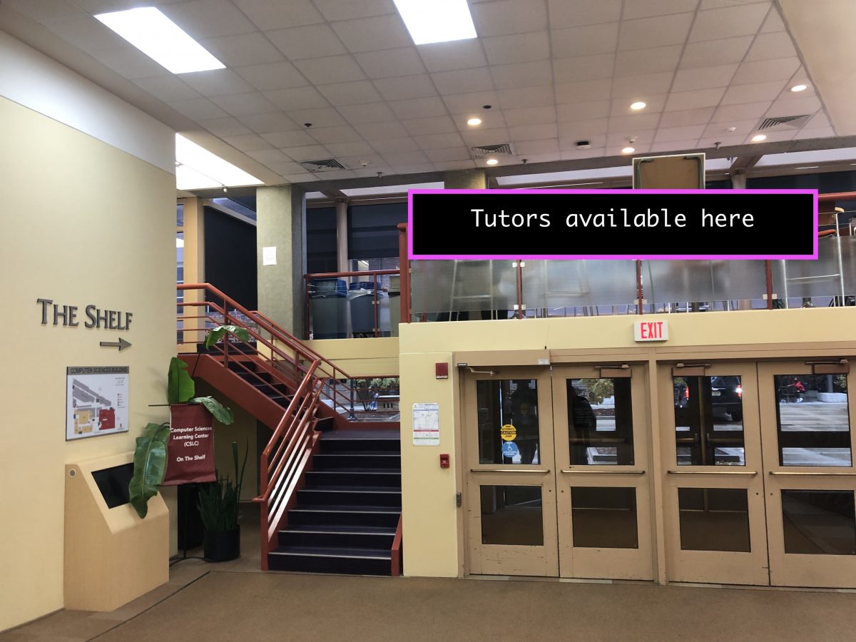 Computer Sciences Learning Center (CSLC) Computer Sciences UWMadison